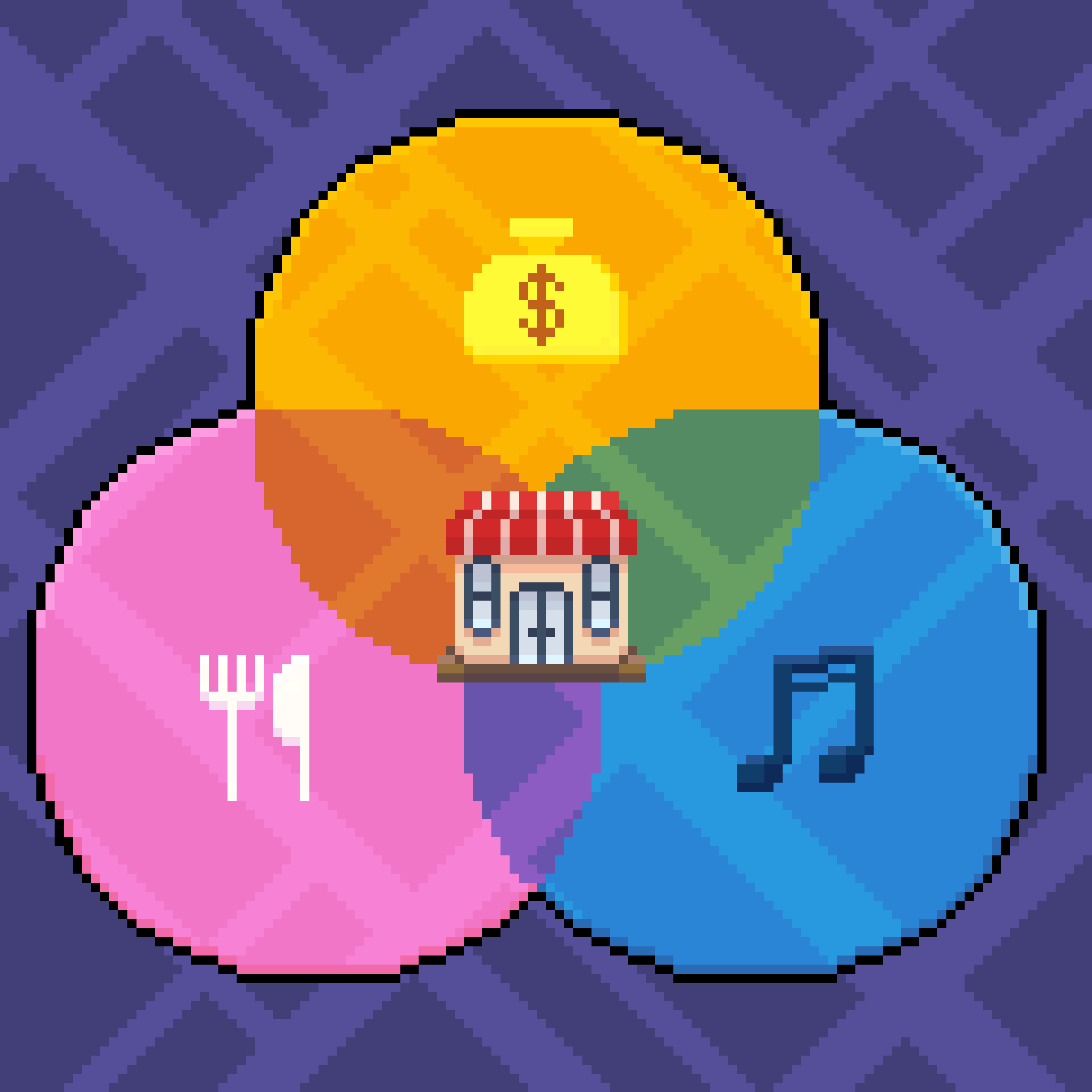 Auto-Sync Group Preferences